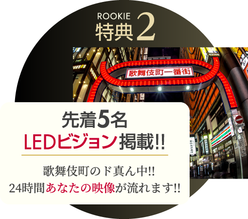 特典2 先着5名LEDビジョン掲載!!歌舞伎町のド真ん中!!24時間あなたの映像が流れます!!